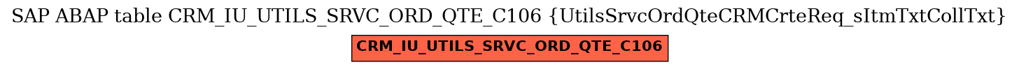 E-R Diagram for table CRM_IU_UTILS_SRVC_ORD_QTE_C106 (UtilsSrvcOrdQteCRMCrteReq_sItmTxtCollTxt)