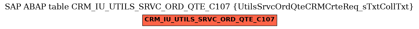 E-R Diagram for table CRM_IU_UTILS_SRVC_ORD_QTE_C107 (UtilsSrvcOrdQteCRMCrteReq_sTxtCollTxt)