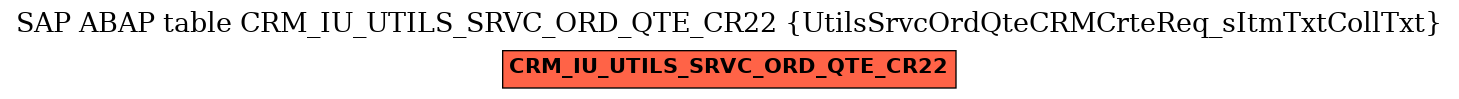 E-R Diagram for table CRM_IU_UTILS_SRVC_ORD_QTE_CR22 (UtilsSrvcOrdQteCRMCrteReq_sItmTxtCollTxt)