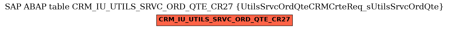 E-R Diagram for table CRM_IU_UTILS_SRVC_ORD_QTE_CR27 (UtilsSrvcOrdQteCRMCrteReq_sUtilsSrvcOrdQte)