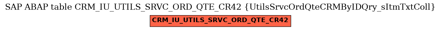 E-R Diagram for table CRM_IU_UTILS_SRVC_ORD_QTE_CR42 (UtilsSrvcOrdQteCRMByIDQry_sItmTxtColl)