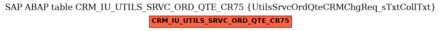 E-R Diagram for table CRM_IU_UTILS_SRVC_ORD_QTE_CR75 (UtilsSrvcOrdQteCRMChgReq_sTxtCollTxt)