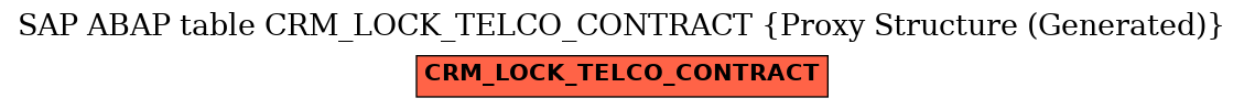 E-R Diagram for table CRM_LOCK_TELCO_CONTRACT (Proxy Structure (Generated))
