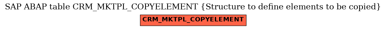 E-R Diagram for table CRM_MKTPL_COPYELEMENT (Structure to define elements to be copied)