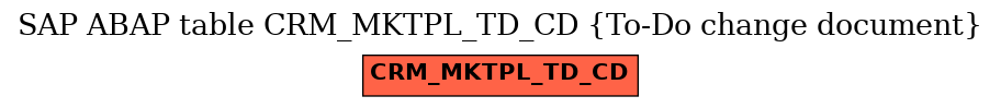 E-R Diagram for table CRM_MKTPL_TD_CD (To-Do change document)