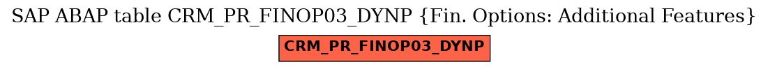 E-R Diagram for table CRM_PR_FINOP03_DYNP (Fin. Options: Additional Features)