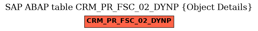 E-R Diagram for table CRM_PR_FSC_02_DYNP (Object Details)