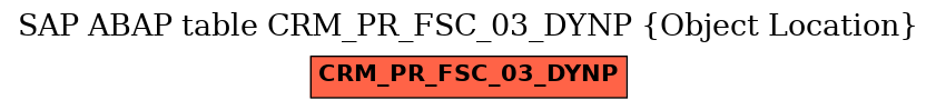 E-R Diagram for table CRM_PR_FSC_03_DYNP (Object Location)