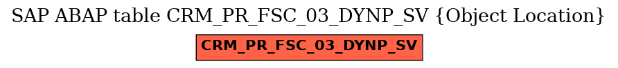 E-R Diagram for table CRM_PR_FSC_03_DYNP_SV (Object Location)