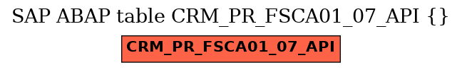 E-R Diagram for table CRM_PR_FSCA01_07_API ()