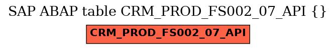 E-R Diagram for table CRM_PROD_FS002_07_API ()