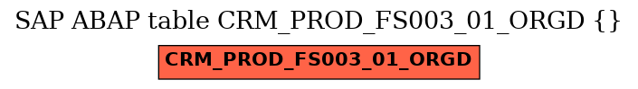 E-R Diagram for table CRM_PROD_FS003_01_ORGD ()