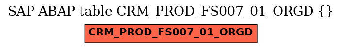 E-R Diagram for table CRM_PROD_FS007_01_ORGD ()