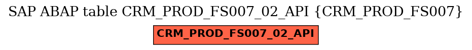 E-R Diagram for table CRM_PROD_FS007_02_API (CRM_PROD_FS007)
