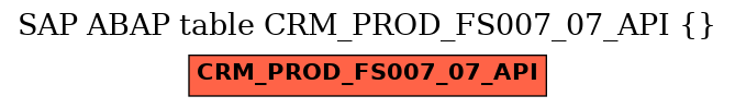 E-R Diagram for table CRM_PROD_FS007_07_API ()