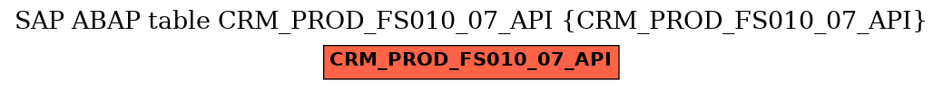 E-R Diagram for table CRM_PROD_FS010_07_API (CRM_PROD_FS010_07_API)