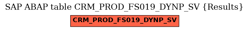 E-R Diagram for table CRM_PROD_FS019_DYNP_SV (Results)