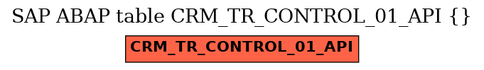 E-R Diagram for table CRM_TR_CONTROL_01_API ()