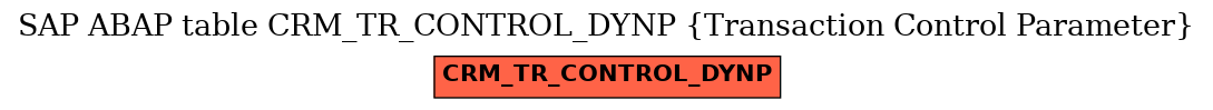 E-R Diagram for table CRM_TR_CONTROL_DYNP (Transaction Control Parameter)