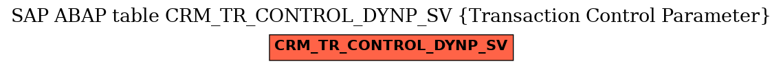 E-R Diagram for table CRM_TR_CONTROL_DYNP_SV (Transaction Control Parameter)