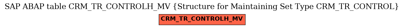 E-R Diagram for table CRM_TR_CONTROLH_MV (Structure for Maintaining Set Type CRM_TR_CONTROL)