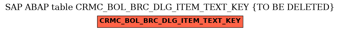 E-R Diagram for table CRMC_BOL_BRC_DLG_ITEM_TEXT_KEY (TO BE DELETED)
