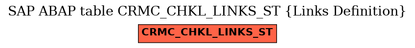 E-R Diagram for table CRMC_CHKL_LINKS_ST (Links Definition)