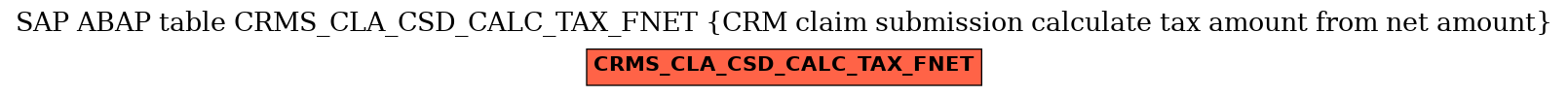 E-R Diagram for table CRMS_CLA_CSD_CALC_TAX_FNET (CRM claim submission calculate tax amount from net amount)