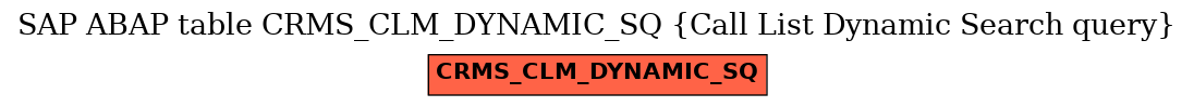 E-R Diagram for table CRMS_CLM_DYNAMIC_SQ (Call List Dynamic Search query)