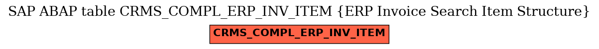 E-R Diagram for table CRMS_COMPL_ERP_INV_ITEM (ERP Invoice Search Item Structure)
