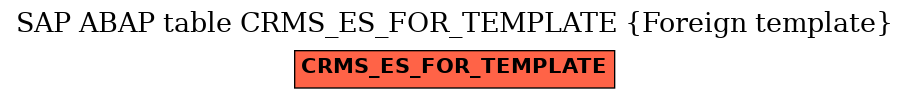 E-R Diagram for table CRMS_ES_FOR_TEMPLATE (Foreign template)