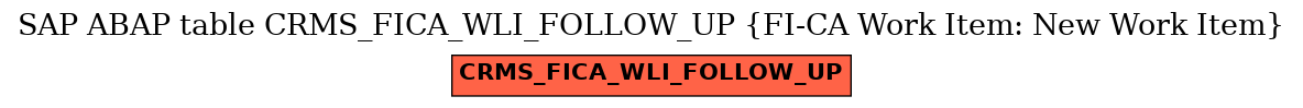 E-R Diagram for table CRMS_FICA_WLI_FOLLOW_UP (FI-CA Work Item: New Work Item)