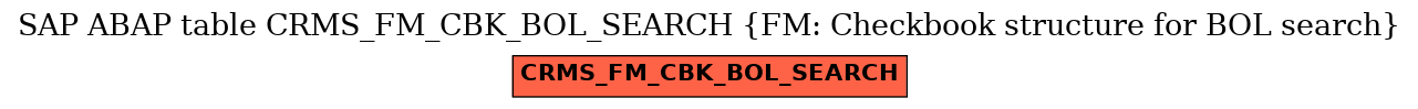 E-R Diagram for table CRMS_FM_CBK_BOL_SEARCH (FM: Checkbook structure for BOL search)