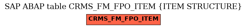 E-R Diagram for table CRMS_FM_FPO_ITEM (ITEM STRUCTURE)