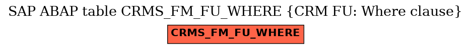 E-R Diagram for table CRMS_FM_FU_WHERE (CRM FU: Where clause)
