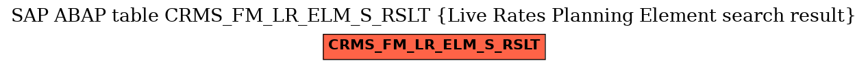 E-R Diagram for table CRMS_FM_LR_ELM_S_RSLT (Live Rates Planning Element search result)