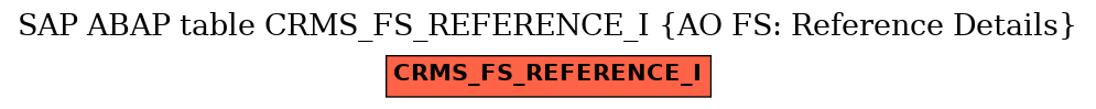 E-R Diagram for table CRMS_FS_REFERENCE_I (AO FS: Reference Details)