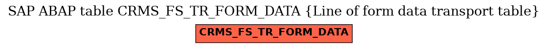 E-R Diagram for table CRMS_FS_TR_FORM_DATA (Line of form data transport table)
