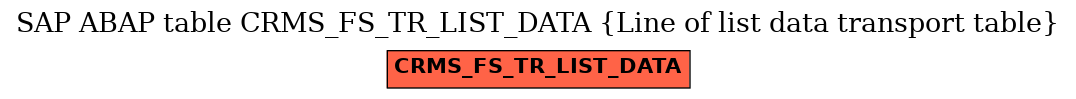 E-R Diagram for table CRMS_FS_TR_LIST_DATA (Line of list data transport table)