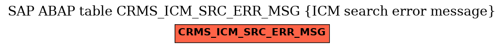 E-R Diagram for table CRMS_ICM_SRC_ERR_MSG (ICM search error message)