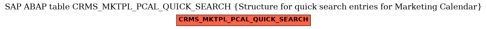 E-R Diagram for table CRMS_MKTPL_PCAL_QUICK_SEARCH (Structure for quick search entries for Marketing Calendar)