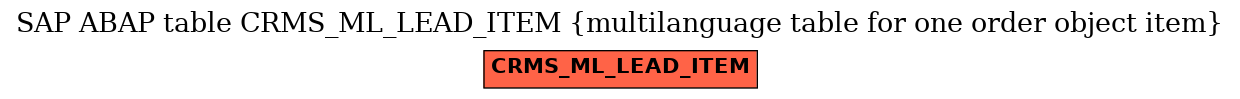 E-R Diagram for table CRMS_ML_LEAD_ITEM (multilanguage table for one order object item)