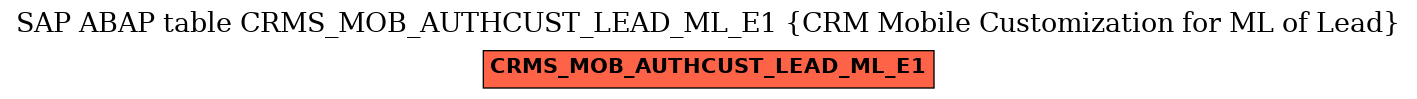 E-R Diagram for table CRMS_MOB_AUTHCUST_LEAD_ML_E1 (CRM Mobile Customization for ML of Lead)
