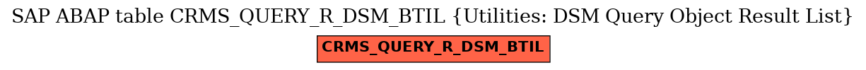 E-R Diagram for table CRMS_QUERY_R_DSM_BTIL (Utilities: DSM Query Object Result List)