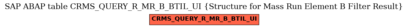 E-R Diagram for table CRMS_QUERY_R_MR_B_BTIL_UI (Structure for Mass Run Element B Filter Result)