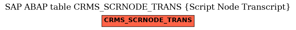 E-R Diagram for table CRMS_SCRNODE_TRANS (Script Node Transcript)