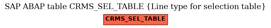 E-R Diagram for table CRMS_SEL_TABLE (Line type for selection table)