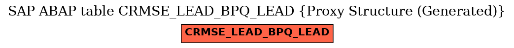 E-R Diagram for table CRMSE_LEAD_BPQ_LEAD (Proxy Structure (Generated))