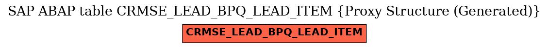 E-R Diagram for table CRMSE_LEAD_BPQ_LEAD_ITEM (Proxy Structure (Generated))