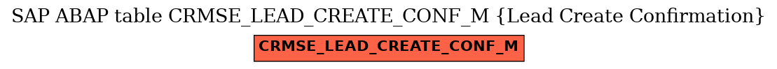 E-R Diagram for table CRMSE_LEAD_CREATE_CONF_M (Lead Create Confirmation)